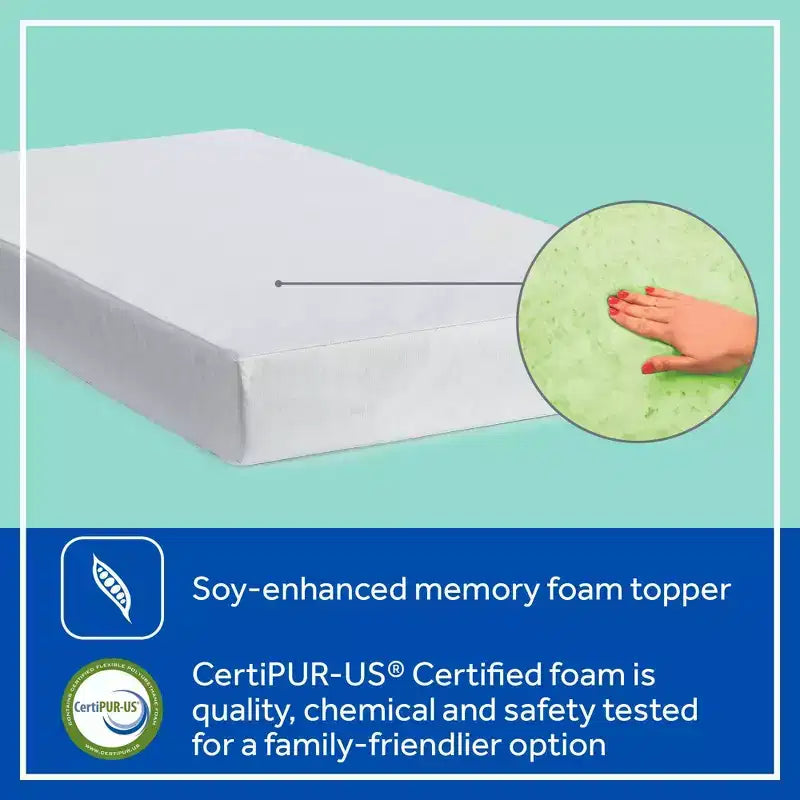 Matelas Sealy Butterfly en mousse antibactérienne à 2 étapes pour lit de bébé et tout-petit