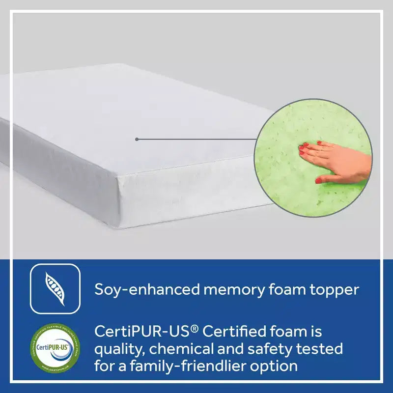 Matelas Sealy Butterfly en mousse antibactérienne à 2 étapes pour lit de bébé et tout-petit
