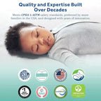 Matelas Sealy Butterfly en mousse antibactérienne à 2 étapes pour lit de bébé et tout-petit