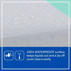 Matelas Sealy Butterfly en mousse antibactérienne à 2 étapes pour lit de bébé et tout-petit