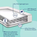 Matelas de berceau et pour tout-petit Kolcraft Good Night : hypoallergénique, housse imperméable, fermeté, épaisseur de 12,7 cm