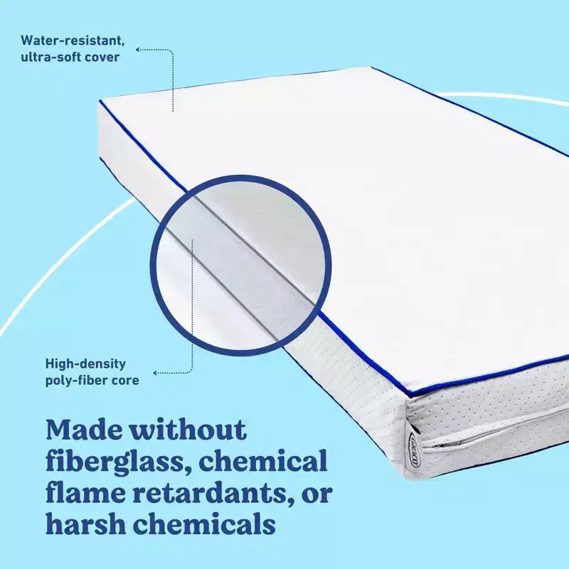 Matelas de lit de bébé et de tout-petit Graco Basics 5 po résistant à l'eau : Fibre ferme, matelassé, 7,5 lb