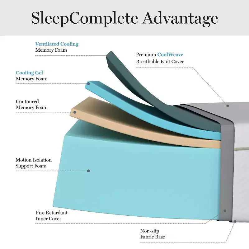 Matelas en mousse à mémoire de forme Martha Stewart SleepComplete 12 pouces, fermeté moyenne, à triple action rafraîchissante, avec surmatelas matelassé en jacquard CoolWeave doux et respirant