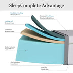 Matelas en mousse à mémoire de forme Martha Stewart SleepComplete 12 pouces, fermeté moyenne, à triple action rafraîchissante, avec surmatelas matelassé en jacquard CoolWeave doux et respirant