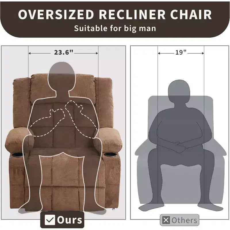 Fauteuil releveur électrique large avec massage et chauffage – Idéal pour les seniors, 3 positions, chargement USB, porte-gobelets, poches latérales