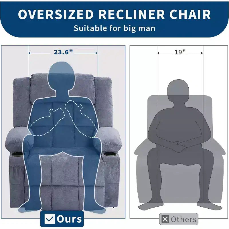 Fauteuil releveur électrique large avec massage et chauffage – Idéal pour les seniors, 3 positions, chargement USB, porte-gobelets, poches latérales