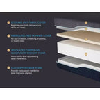 Matelas en mousse à mémoire de forme Ego Platinum 14 ferme infusée de cuivre
