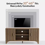 Meuble TV Mid-Century Modern pour téléviseurs de 32 à 65 pouces, portes cannelées, placards de rangement, étagères, noyer