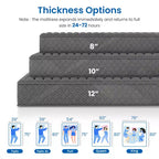 Matelas hybride Swedrea en mousse à mémoire de forme rafraîchissante, fermeté moyenne, livré compressé dans une boîte
