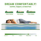 Matelas Hybride Swedrea, Mousse à Mémoire de Forme Respirante Refroidissante (Fermeté Moyenne), en Boîte, Blanc