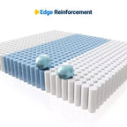 Matelas Avenco hybride de taille moyenne en mousse viscoélastique/ressorts ensachés de 25,4 cm, livré en boîte