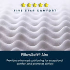 Matelas Serta Five Star - 12 Oreiller Moelleux Intégré