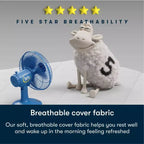 Matelas Serta Five Star - 12 Oreiller Moelleux Intégré