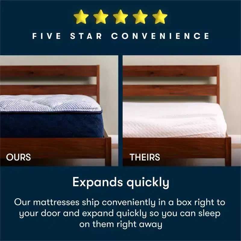 Matelas Serta Five Star - 12 Oreiller Moelleux Intégré