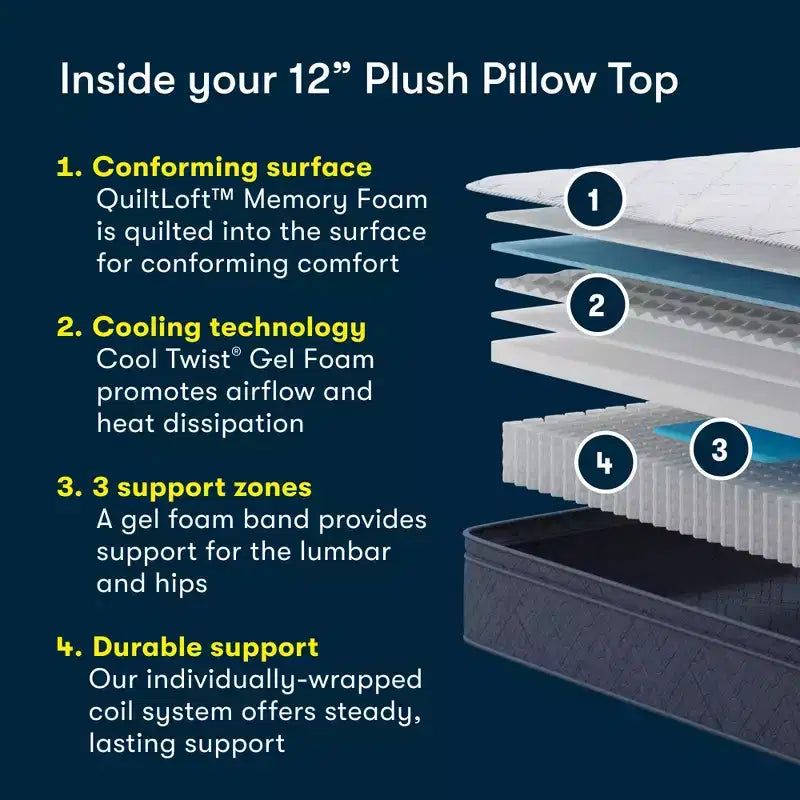 Matelas Serta Five Star - 12 Oreiller Moelleux Intégré