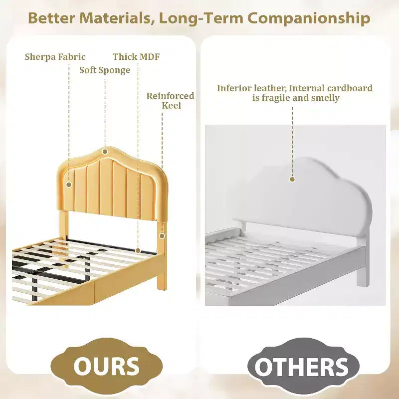Cadre de lit double rembourré avec tiroir de rangement et tête de lit intelligente à LED, plateforme de taille double pour enfants, support à lattes en bois, pas besoin de sommier tapissier