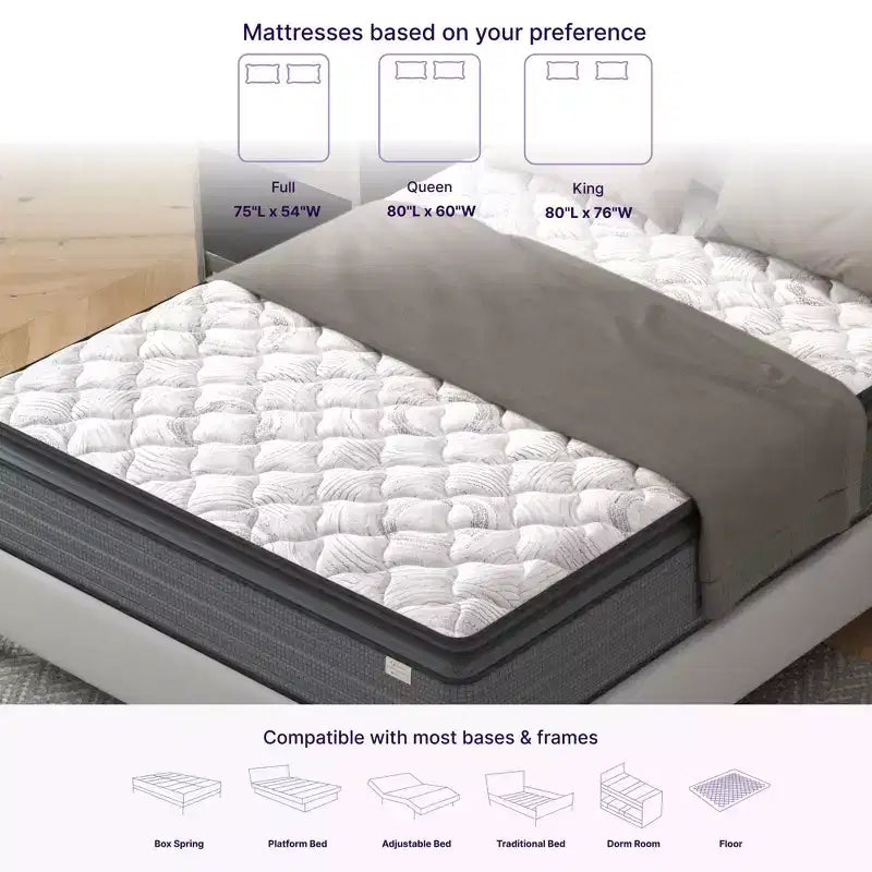 Matelas hybride Okak Pressure-Relief à plateau-coussin, Matelas en mousse à mémoire de forme à faible transfert de mouvement, Matelas en mousse pour la maison, l'hôtel