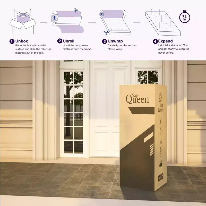 Matelas hybride Okak Pressure-Relief à plateau-coussin, Matelas en mousse à mémoire de forme à faible transfert de mouvement, Matelas en mousse pour la maison, l'hôtel