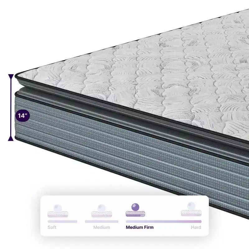 Matelas hybride Okak Pressure-Relief à plateau-coussin, Matelas en mousse à mémoire de forme à faible transfert de mouvement, Matelas en mousse pour la maison, l'hôtel