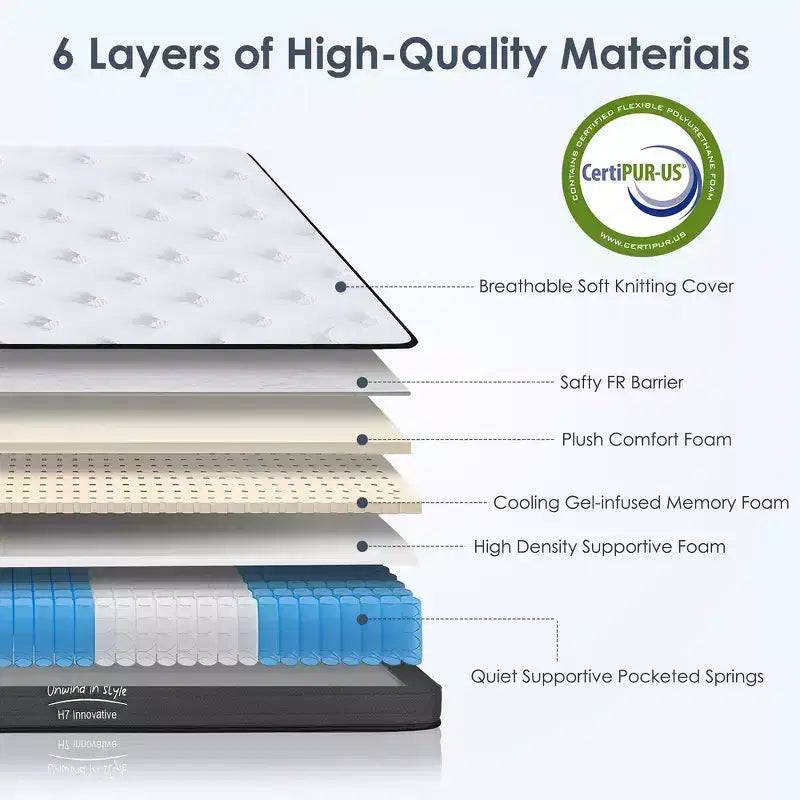 Matelas Whisen 8 Twin Hybrid en mousse à mémoire de forme, ressorts ensachés, fermeté moyenne