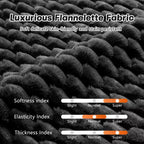 Canapé modulable 82 Flannelette 2 places Assise profonde Boucle Pas de montage Noir