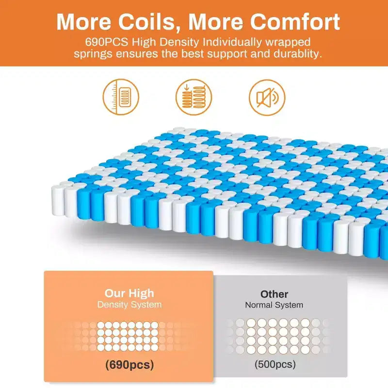 Matelas Queen 14 pouces en boîte, mousse à mémoire de forme gel rafraîchissante avec ressorts ensachés, fermeté moyenne, soulagement de la pression, isolation des mouvements, certifié CertiPUR-US