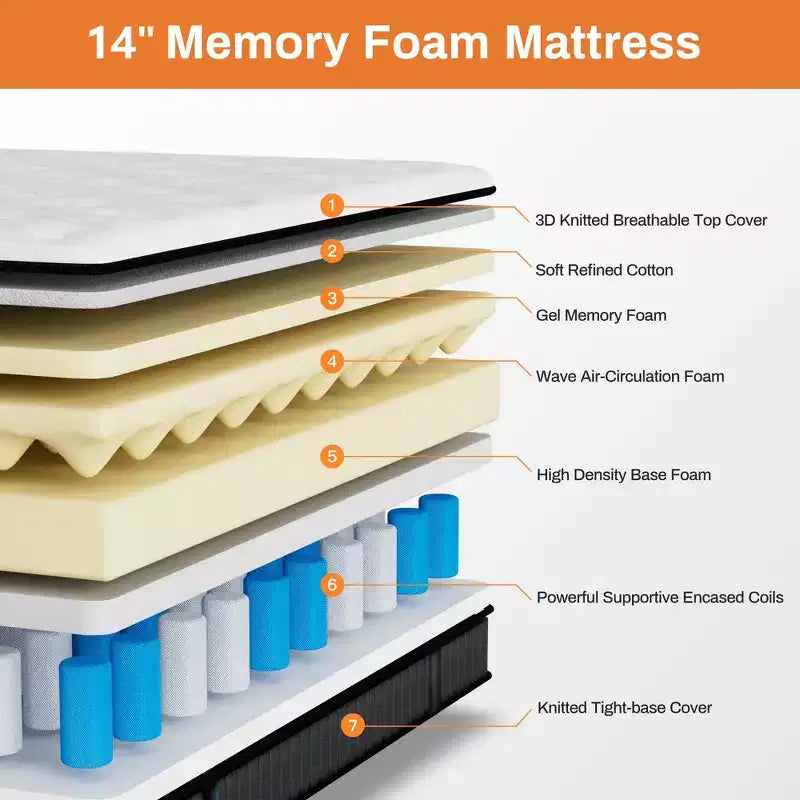 Matelas King Size, matelas King de 35 cm dans une boîte, mousse à mémoire de forme au gel rafraîchissant et ressorts ensachés, lit mi-ferme, isolation des mouvements, certifié CertiPUR-US