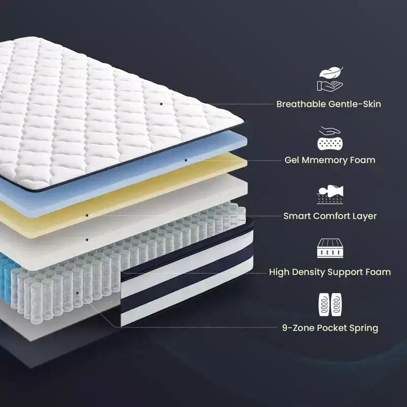 Resspry Matelas hybride à ressorts et mousse à mémoire de forme Gel de 35 cm, essai à domicile de 120 nuits, collection Apex