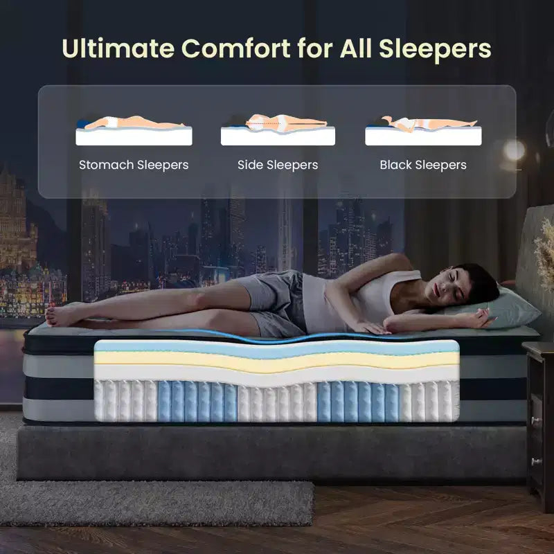 Resspry Matelas hybride à ressorts et mousse à mémoire de forme Gel de 35 cm, essai à domicile de 120 nuits, collection Apex