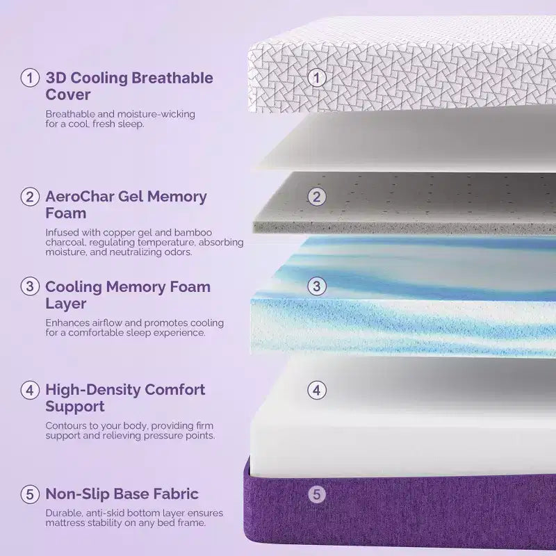 Matelas Sersper 12 pouces en mousse à mémoire de forme au gel rafraîchissant AeroChar, certifié CertiPUR-US et OEKO-TEX