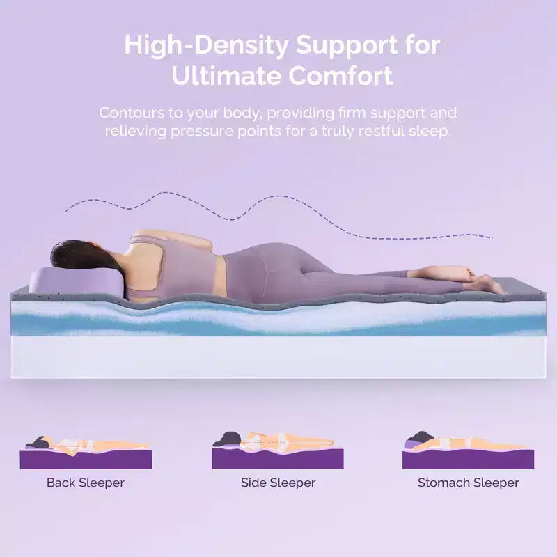 Matelas Sersper 12 pouces en mousse à mémoire de forme au gel rafraîchissant AeroChar, certifié CertiPUR-US et OEKO-TEX