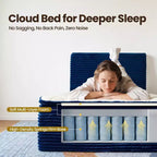 Matelas jumeau en peluche HOMLUX - Aucun assemblage requis, isolation des mouvements et sommeil rafraîchissant et respirant