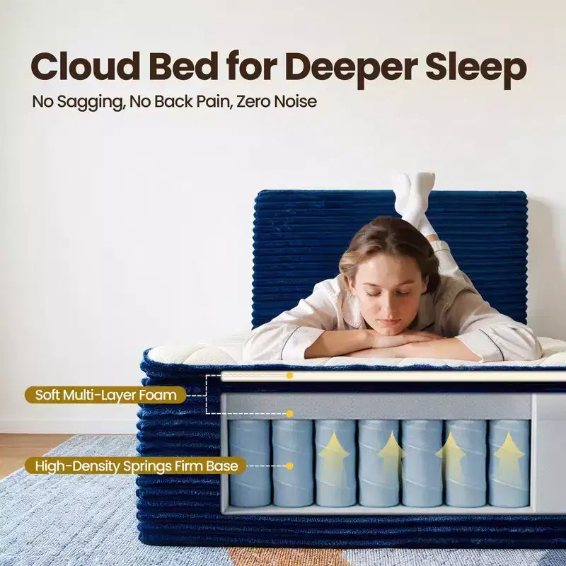 Matelas jumeau en peluche HOMLUX - Aucun assemblage requis, isolation des mouvements et sommeil rafraîchissant et respirant
