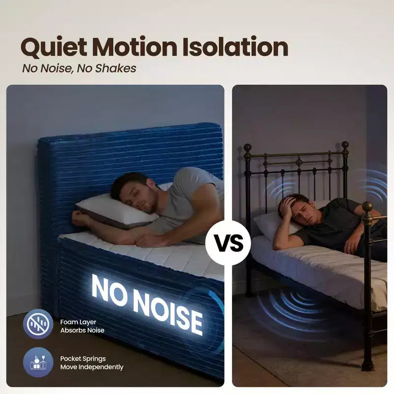 Matelas jumeau en peluche HOMLUX - Aucun assemblage requis, isolation des mouvements et sommeil rafraîchissant et respirant