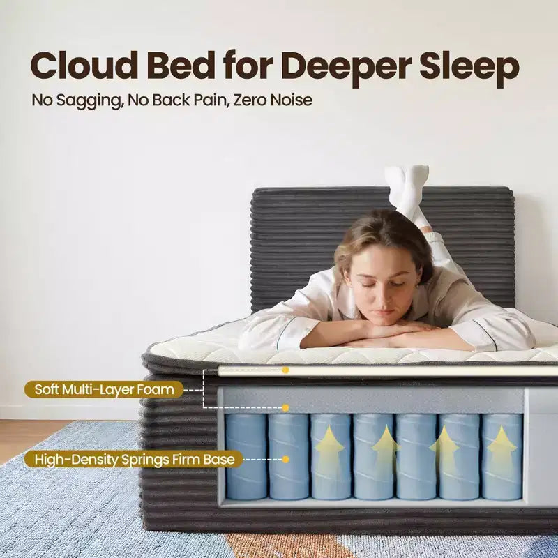 Matelas jumeau en peluche HOMLUX - Aucun assemblage requis, isolation des mouvements et sommeil rafraîchissant et respirant