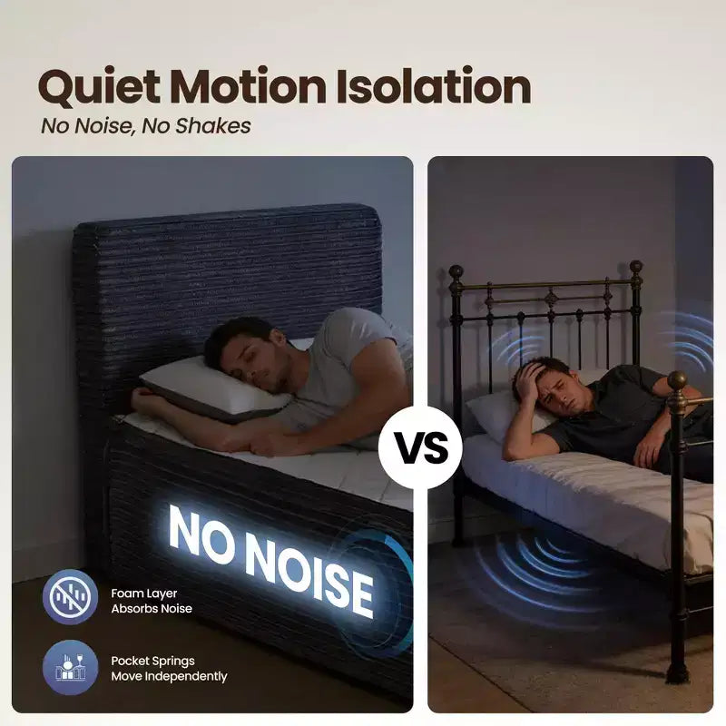 Matelas jumeau en peluche HOMLUX - Aucun assemblage requis, isolation des mouvements et sommeil rafraîchissant et respirant
