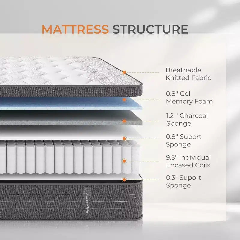 Matelas hybrides en mousse à mémoire de forme gel Sweetnight de 30/35/40 cm, fermeté moyenne, certifiés CertiPUR-US et OEKO-TEX