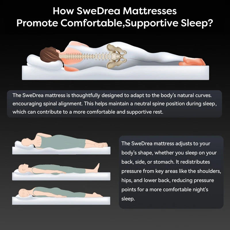 SweDrea Matelas hybride en mousse à mémoire de forme moelleux 8/12 po. respirant et rafraîchissant avec CertiPUR-US, SGS et OEKO-TEX