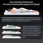 SweDrea Matelas hybride en mousse à mémoire de forme moelleux 8/12 po. respirant et rafraîchissant avec CertiPUR-US, SGS et OEKO-TEX