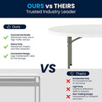 Table de réception pliante ronde en plastique de 1,5 m de diamètre avec plateau de 5 cm d'épaisseur