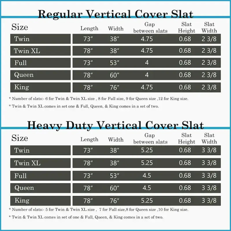 0,75 support de matelas vertical standard lattes de bois avec housse.