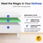 FDW Matelas en mousse à mémoire de forme au thé vert de 5 pouces, infusé de gel rafraîchissant, sans fibre de verre/certifié CertiPUR-US/livré dans une boîte, blanc
