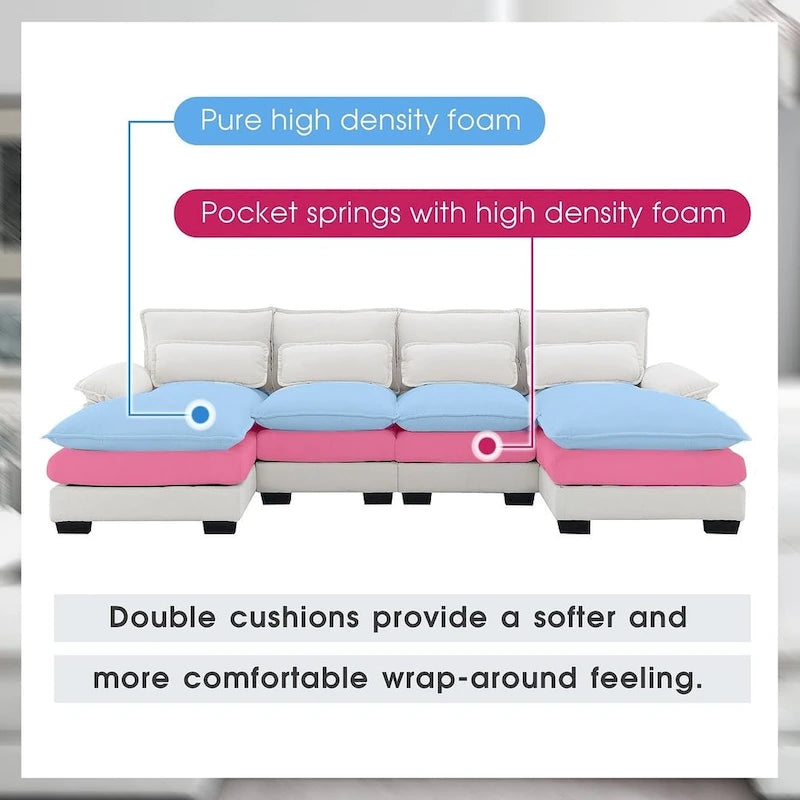 Canapé d'angle en U 6 places, convertible avec coussins lombaires pour salon, appartement