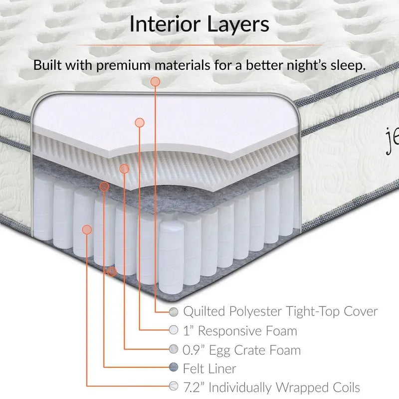 Matelas à ressorts Jenna 10 Twin XL