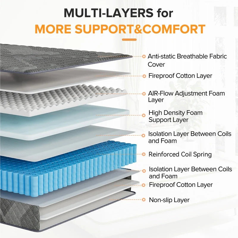 SweDrea Matelas hybride en mousse à mémoire de forme moelleux 8/12 po. respirant et rafraîchissant avec CertiPUR-US, SGS et OEKO-TEX