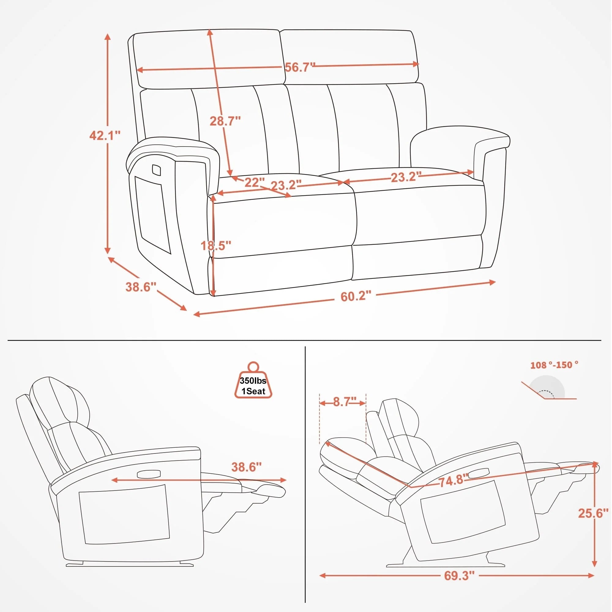 Canapé inclinable électrique biplace MCombo 60.2 avec massage et double chauffage, appuie-tête réglable, ports USB et USB-C, en tissu