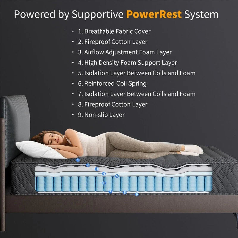 SweDrea Matelas hybride en mousse à mémoire de forme moelleux 8/12 po. respirant et rafraîchissant avec CertiPUR-US, SGS et OEKO-TEX