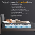 SweDrea Matelas hybride en mousse à mémoire de forme moelleux 8/12 po. respirant et rafraîchissant avec CertiPUR-US, SGS et OEKO-TEX